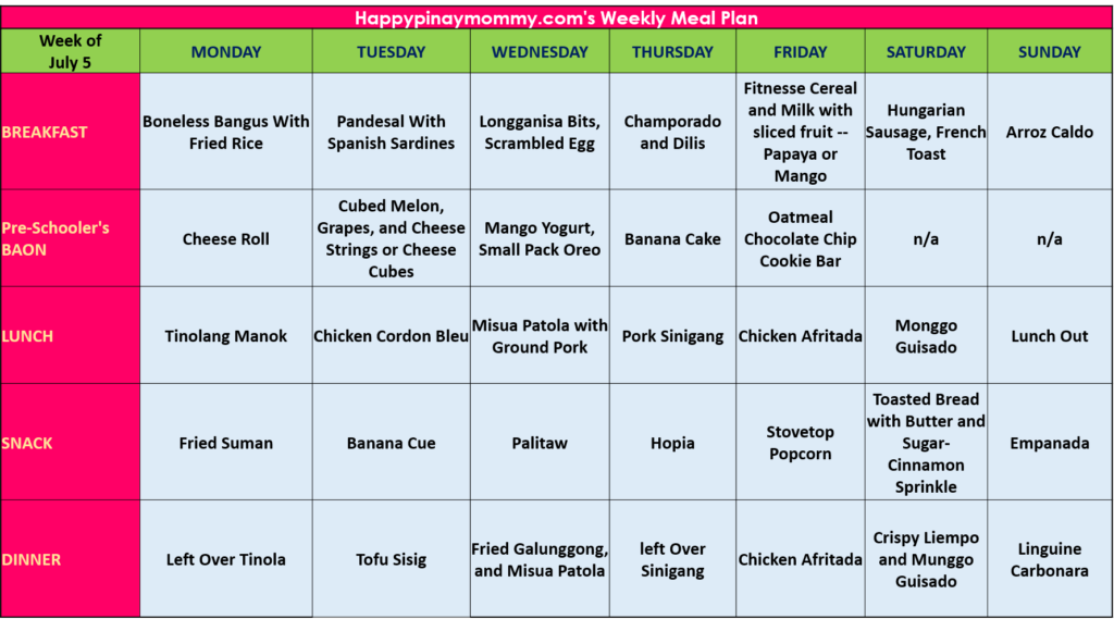 Happy Pinay Mommy Weekly Meal Plan 