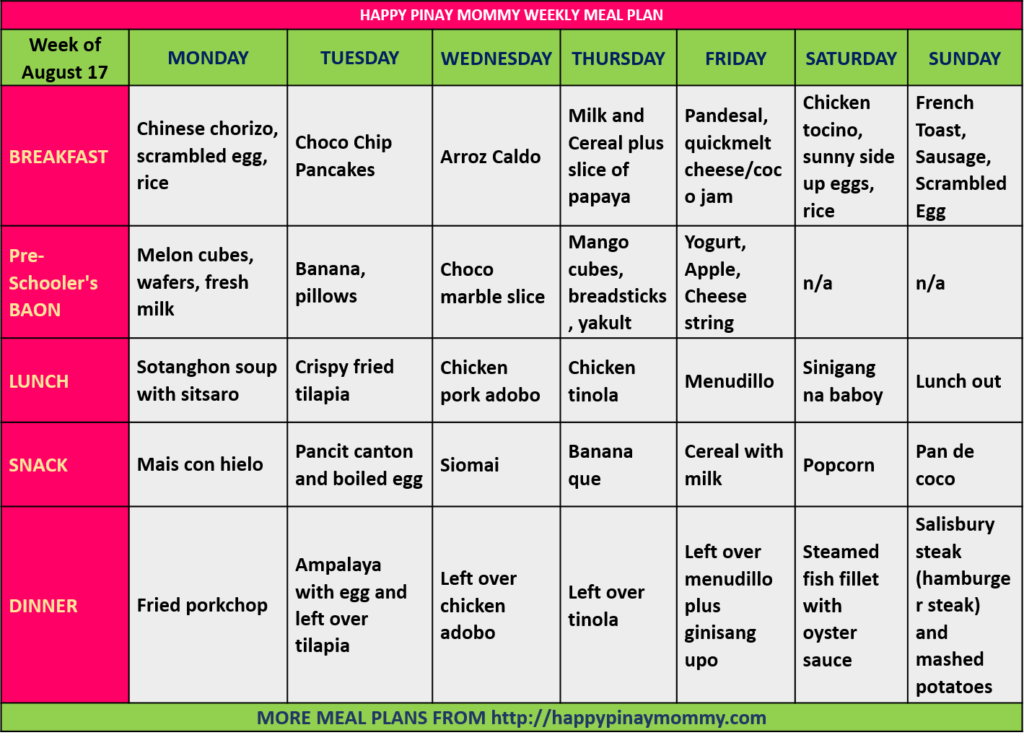 Happy Pinay Mommy Weekly Meal Plan Aug 17-24