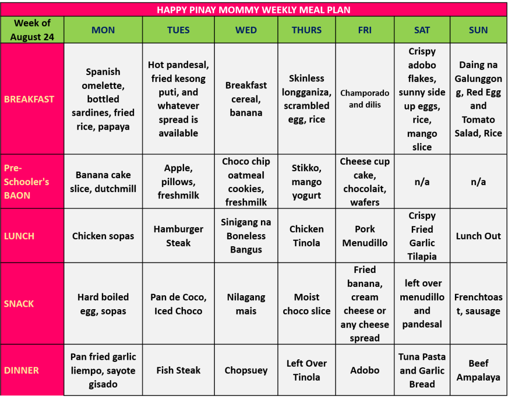 Happy Pinay Mommy Weekly Meal Plan August 24, 2015