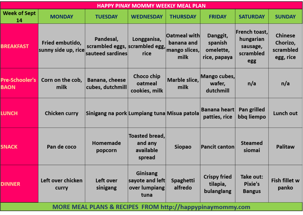 Happypinaymommy.com Meal Plan for Sept 14-21 2015