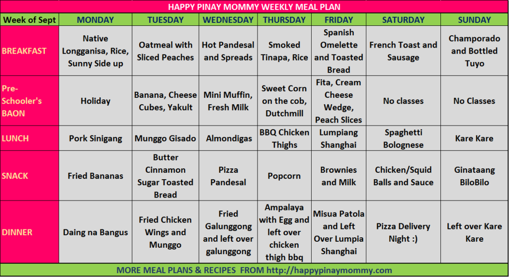 FIlipino Weekly Menu Plan