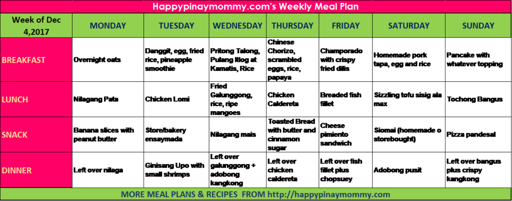 Filipino weekly meal plan for those looking for ulam ideas for the whole week.