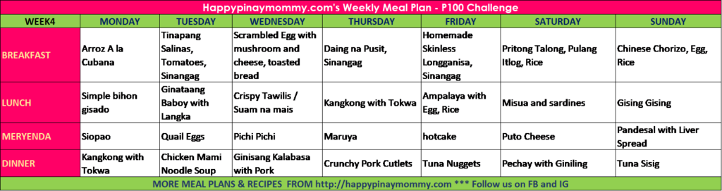 Fourth Weekly Meal Plan for the Budget Meal Plan Challenge: